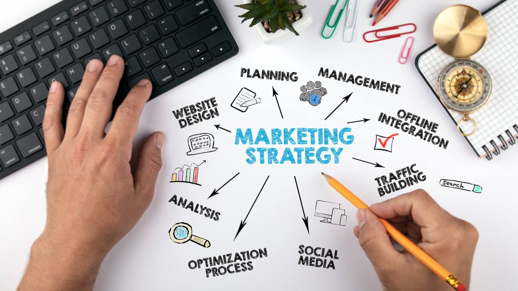 Chiến lược marketing