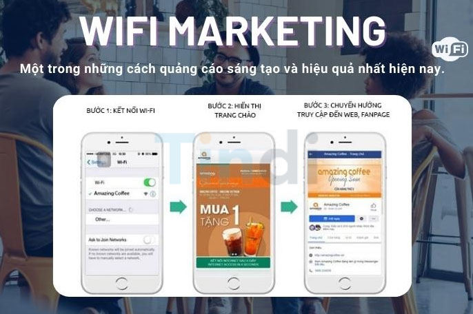 Wifi Marketing ngoài trời mang lại nhiều ưu điểm vượt trội mà các hình thức OOH truyền thống
