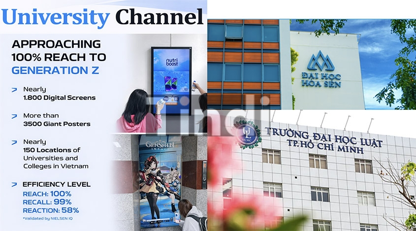 Quảng Cáo Trong Trường Đại Học: Giải Pháp Tiếp Cận Gen Z Trực Tiếp và Hiệu Quả